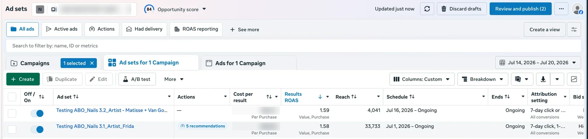 Never Have I Ever — After. Our ad sets on the same account and the same margins: 1.59× and 1.58× purchase ROAS. Profitable against the 1.2× breakeven, where the old agency was losing money on every sale.