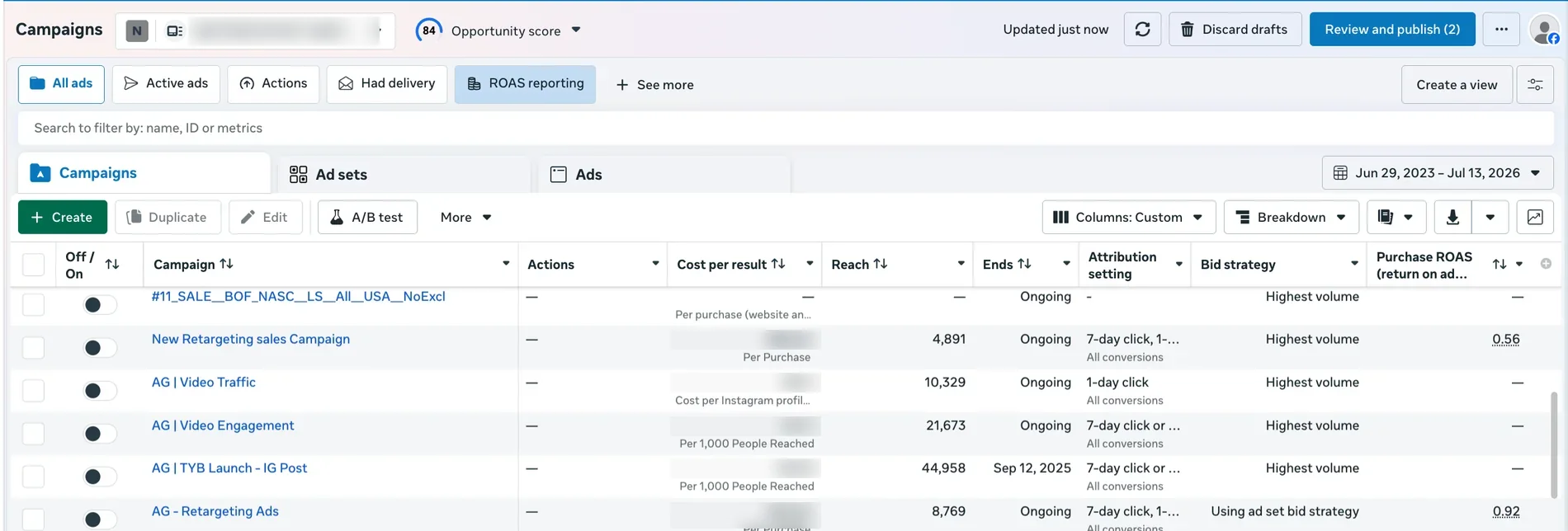 Never Have I Ever — Before. This was the account we inherited where the old agency's campaigns — the ones prefixed AG — were buying video traffic and engagement, billed per 1,000 people reached, with no purchase ROAS at all. Where sales campaigns did run, they returned 0.92× and 0.56×. Under 1× loses money outright, never mind the 1.2× breakeven.