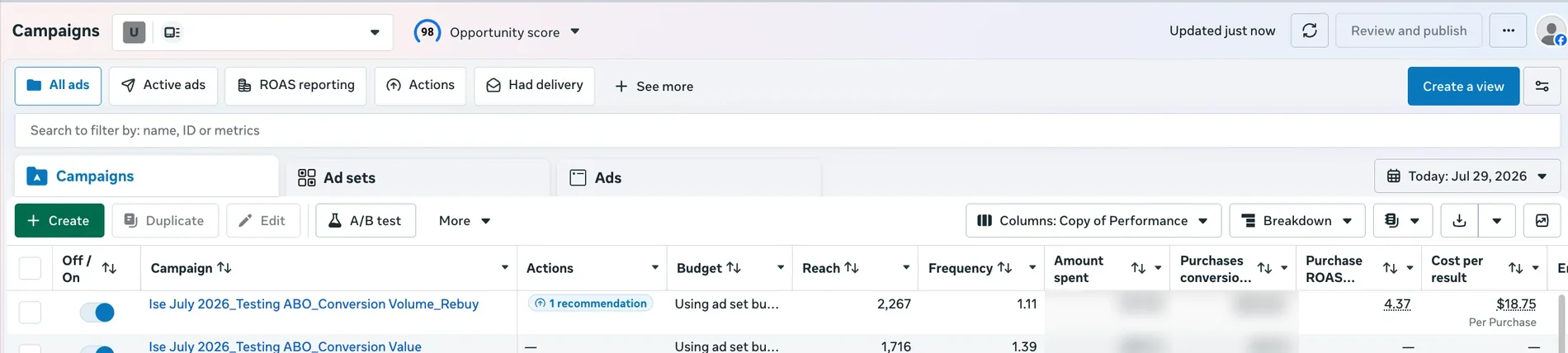 Uava Labs — Today. 4.37× purchase ROAS on the day — nearly 3× the 1.5× they need to break even, and still trending up.